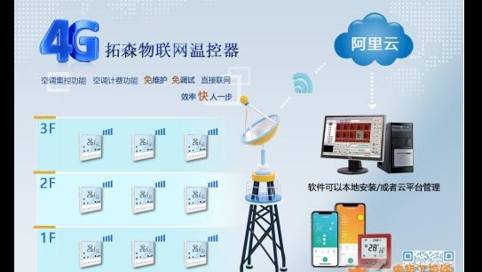 5g工業(yè)智能網(wǎng)關(guān)