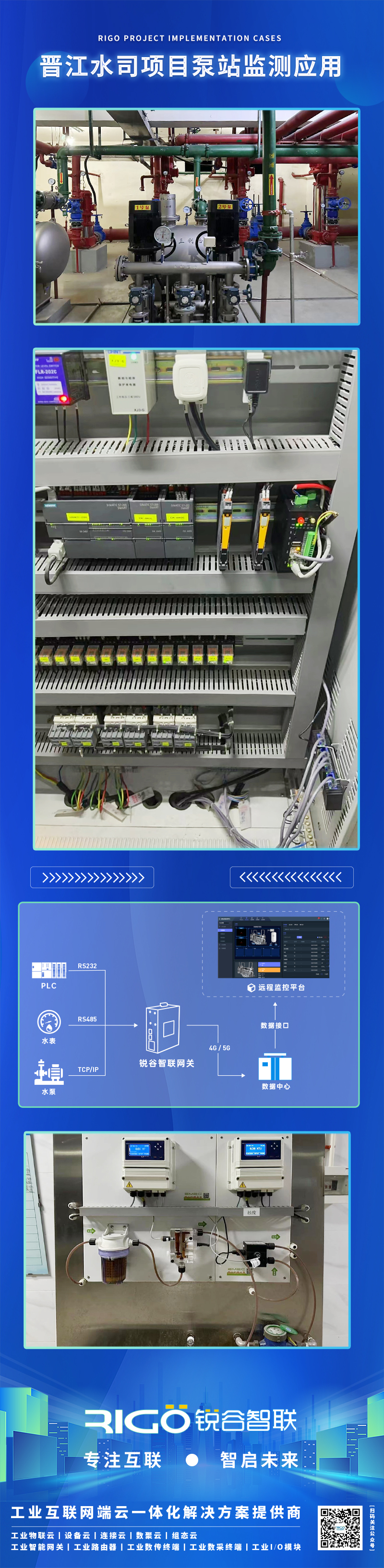 邊緣計(jì)算網(wǎng)關(guān)