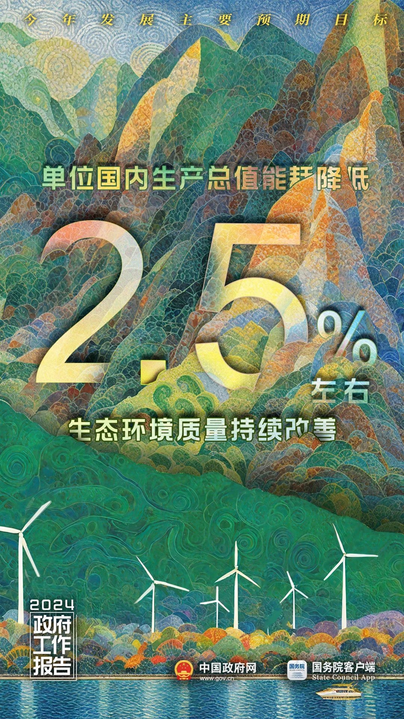 5g工業智能網關