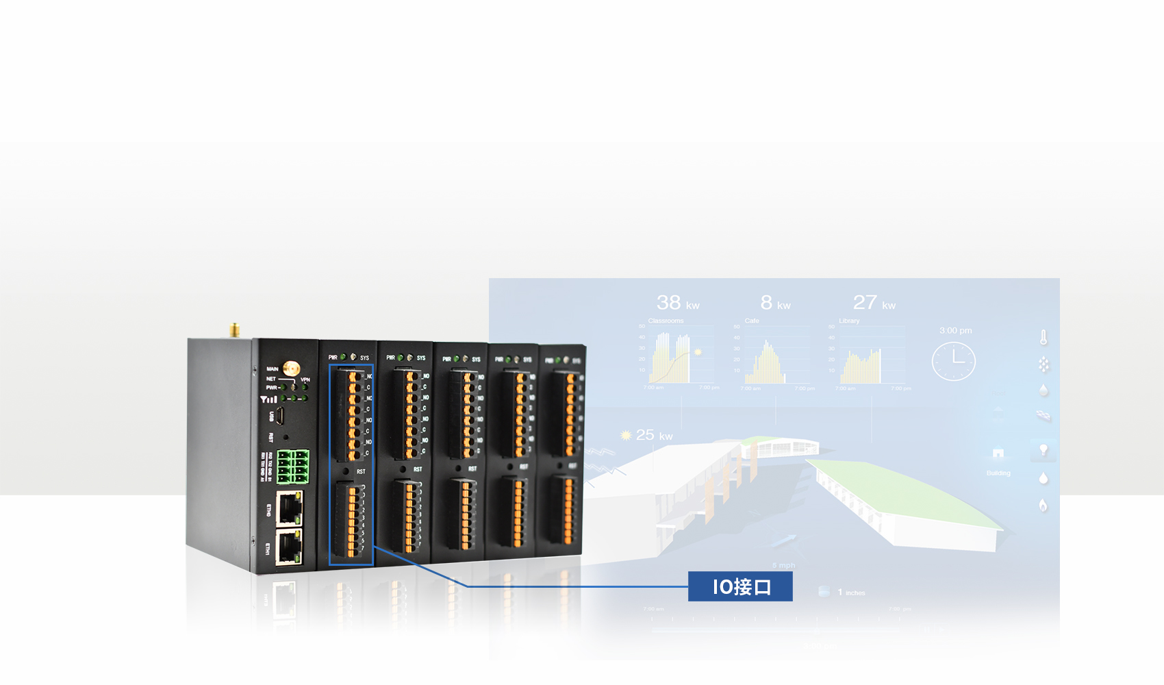 5g工業智能網關