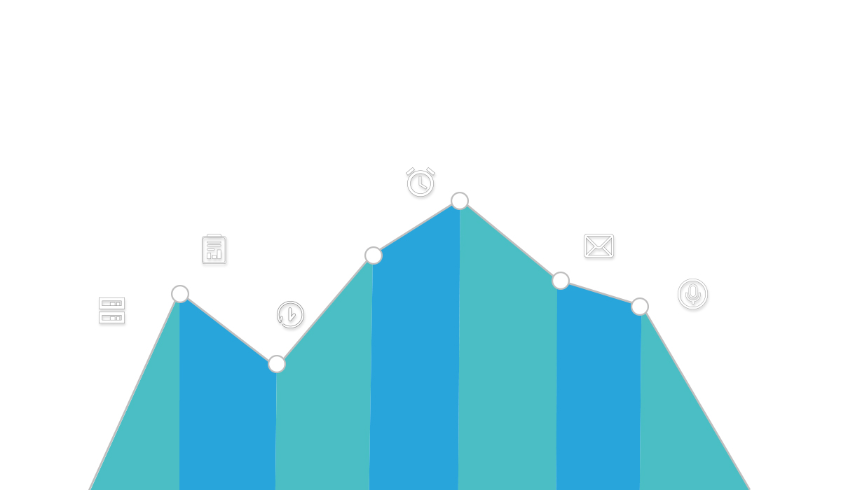 工業(yè)路由器