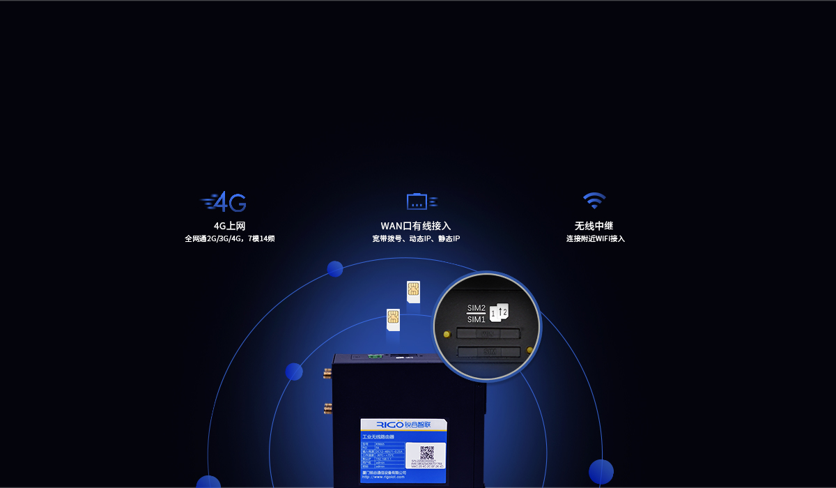 5g工業無線路由器