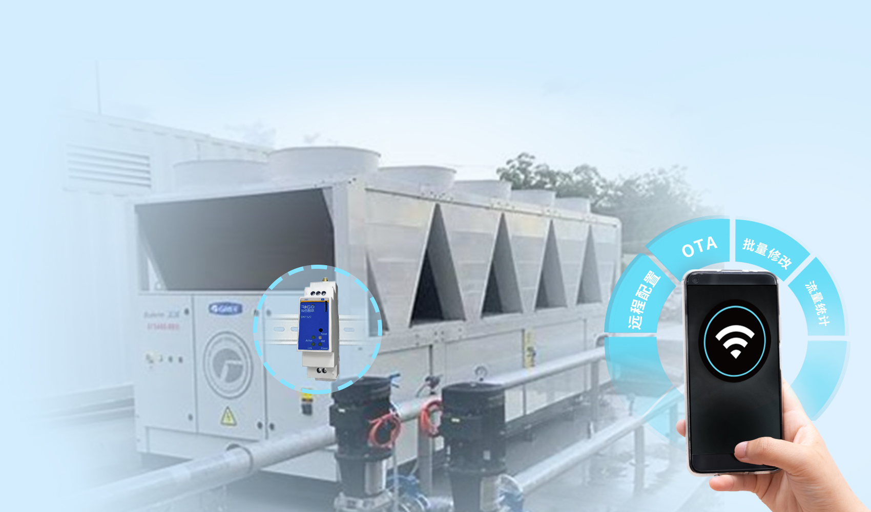 工業(yè)智能網(wǎng)關(guān)