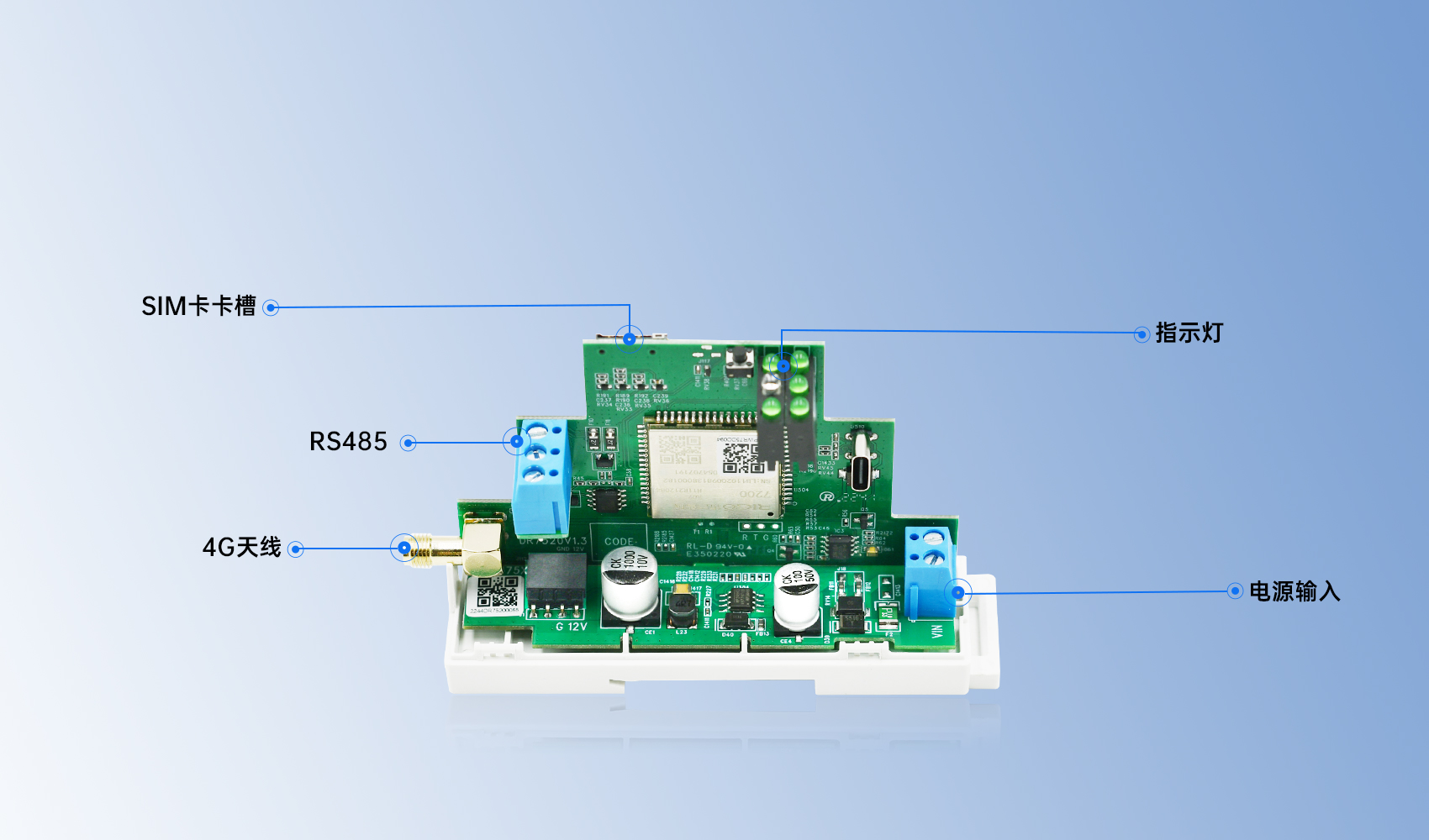 工業(yè)智能網(wǎng)關(guān)