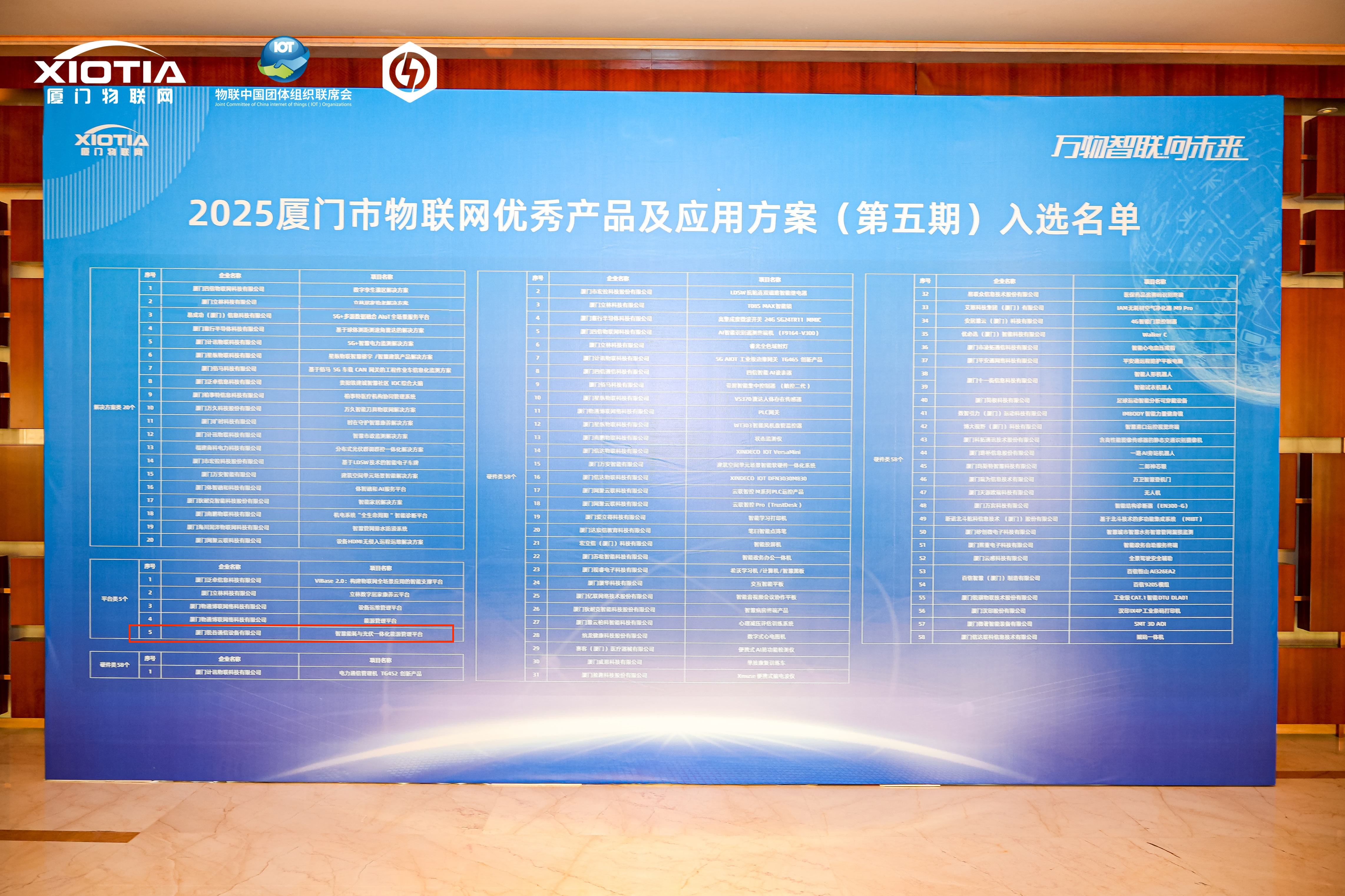 物聯網優秀產品及應用方案 物聯網優秀產品及應用方案